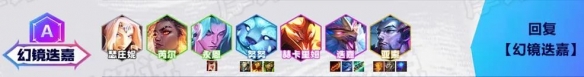 �ƶ�֮������S7.5ð�յ��������Ƽ�