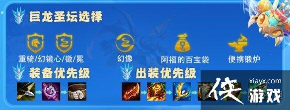 �ƶ�֮������S7.5ð�յ��������Ƽ�