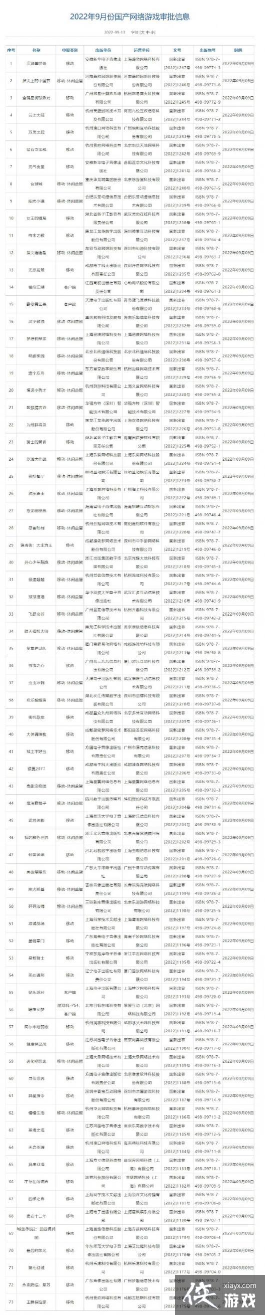 9�°�Ź�����PS4������Ϸ����ҹ���Ρ�����