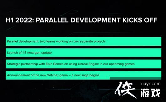 CDPR�������������ڿ�������ġ�������ˡ�