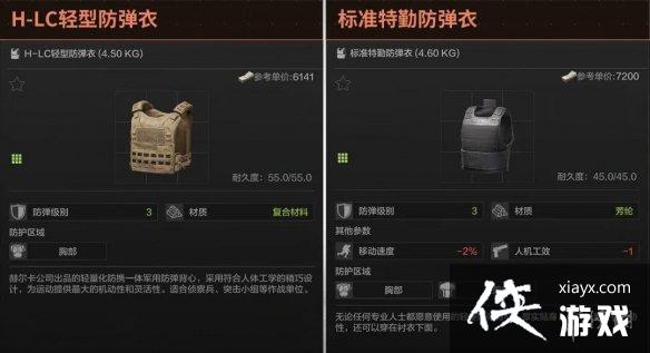 暗区突围防弹衣怎么选 暗区突围防弹衣怎么选