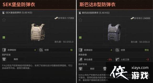 暗区突围防弹衣怎么选 暗区突围防弹衣怎么选