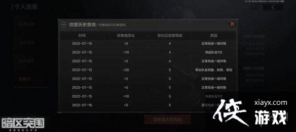 ����ͻΧ��������ô���ٻָ�