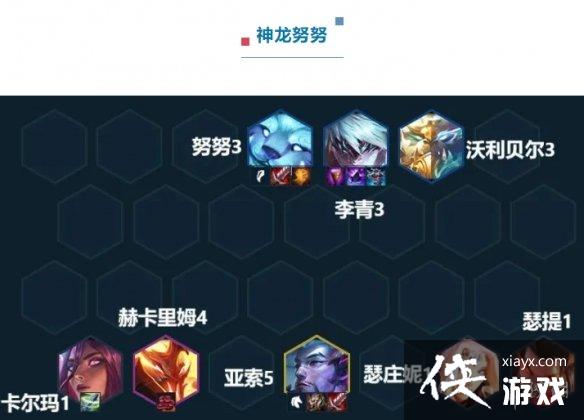 �ƶ�֮������S7.5�����Ƽ�