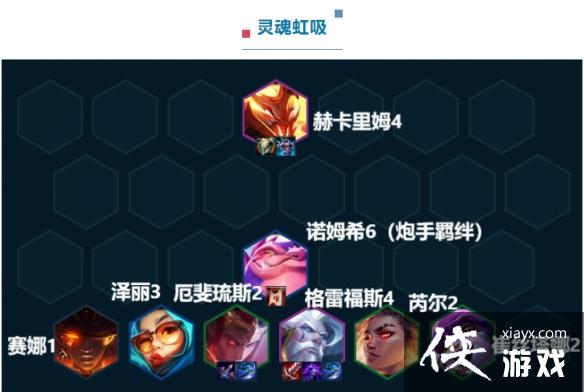 �ƶ�֮������S7.5�����Ƽ�