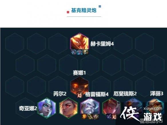 �ƶ�֮������S7.5�����Ƽ�