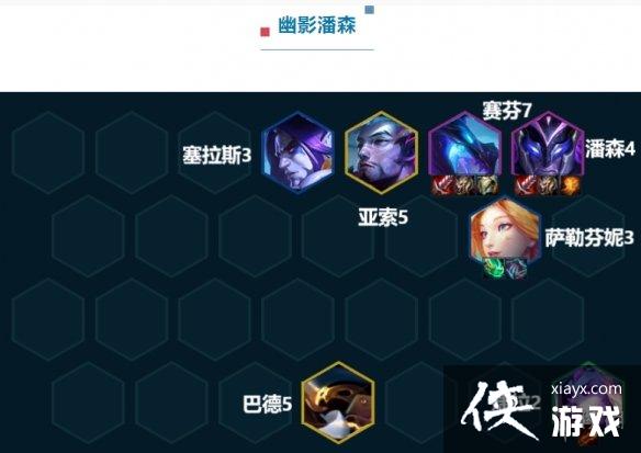 �ƶ�֮������S7.5�����Ƽ�