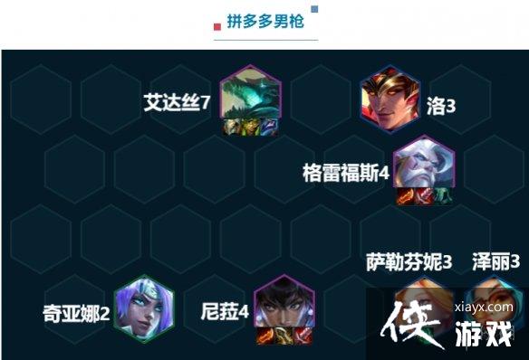 �ƶ�֮������S7.5�����Ƽ�