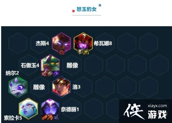 �ƶ�֮������S7.5�����Ƽ�