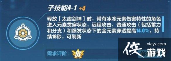 ����3����ʿ�º���ô��