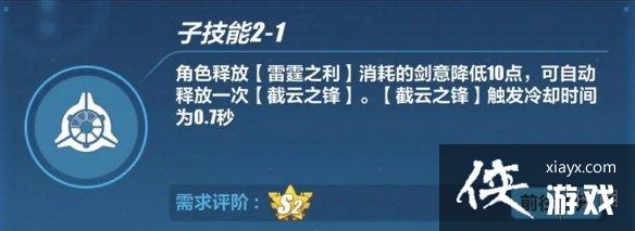 ����3����ʿ�º���ô��