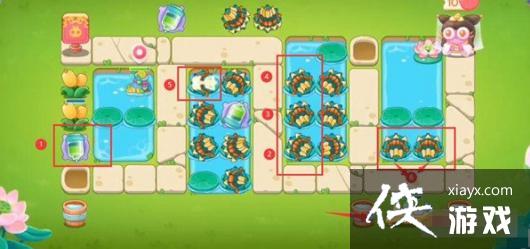 �������ܲ�4�����ܲ������44��ͨ�ع���