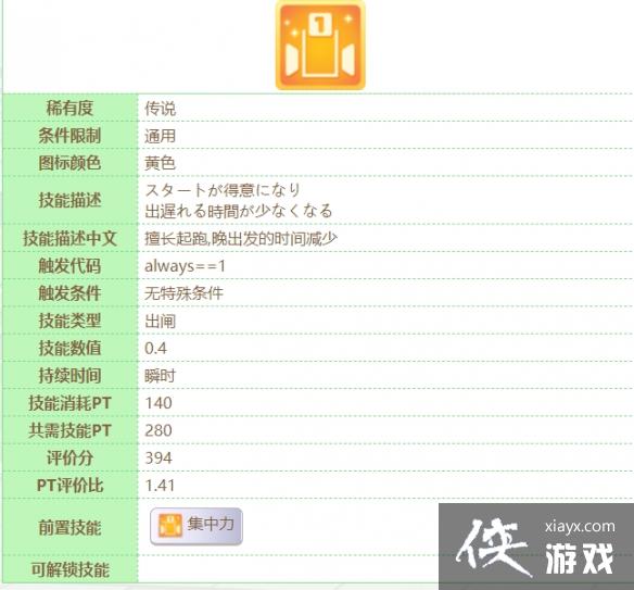 �����Ｏ������ô��ȡ