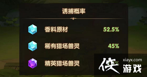 ������Զ����������ʳ��ȡ����