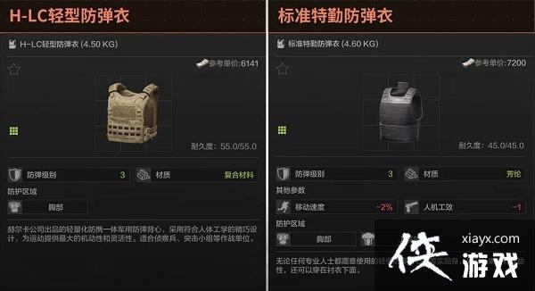 《暗区突围》三级甲选择推荐