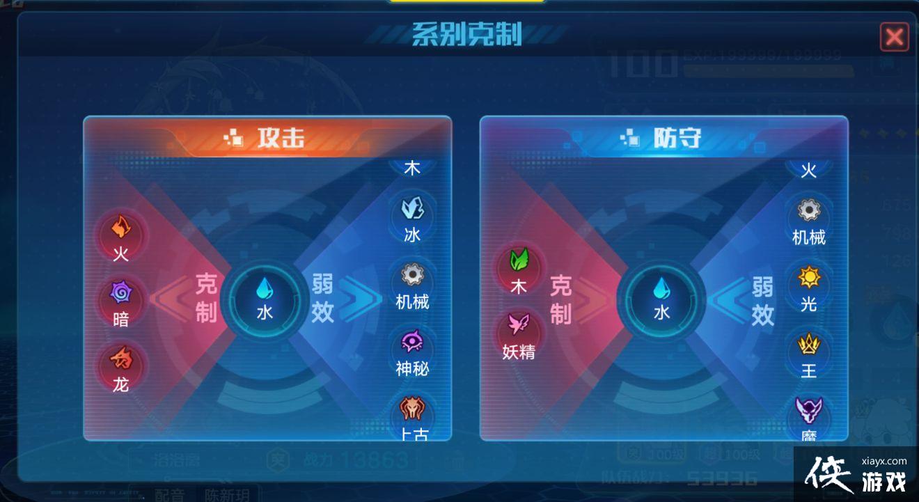 �����������Ρ���������Ԫ����ǿ�ȷ���