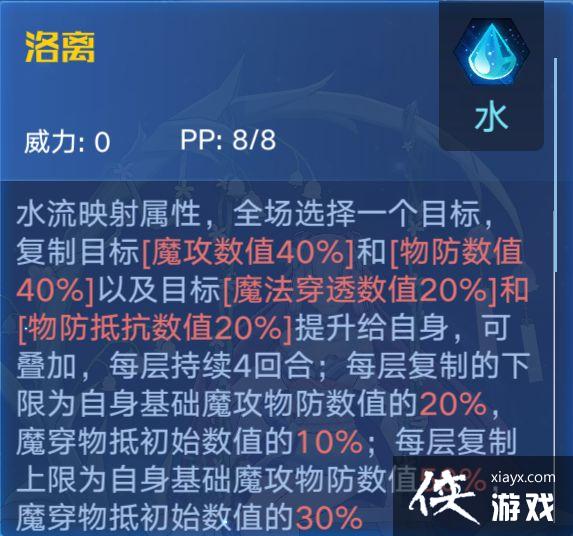 �����������Ρ���������Ԫ����ǿ�ȷ���