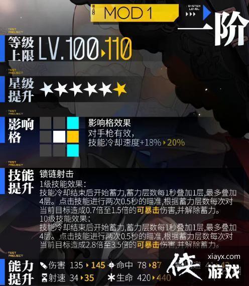 ��Ůǰ��kar98k������������