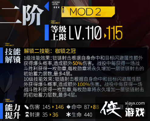 ��Ůǰ��kar98k������������