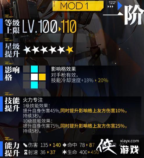 ��Ůǰ������ƶ���������������