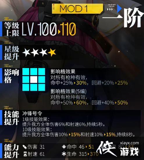 少女前线92式心智升级介绍 少女前线92式心智升级介绍