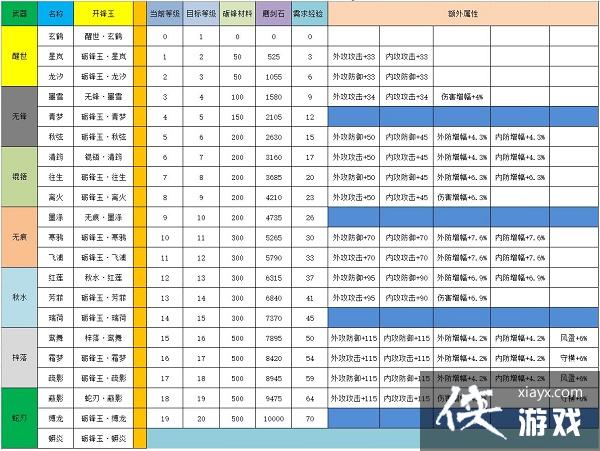 ���������ơ�������������