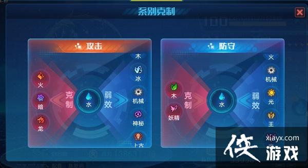 �����������Ρ���������Ԫ��װ�����Ӵ����Ƽ�