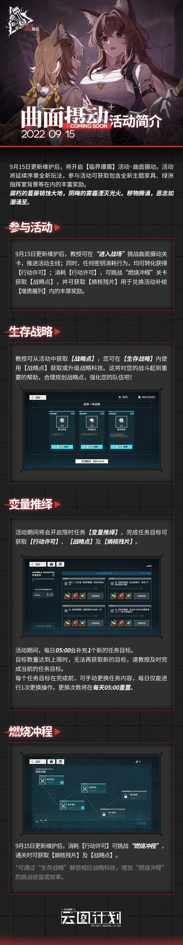 ǰͼƻٽ籬ô