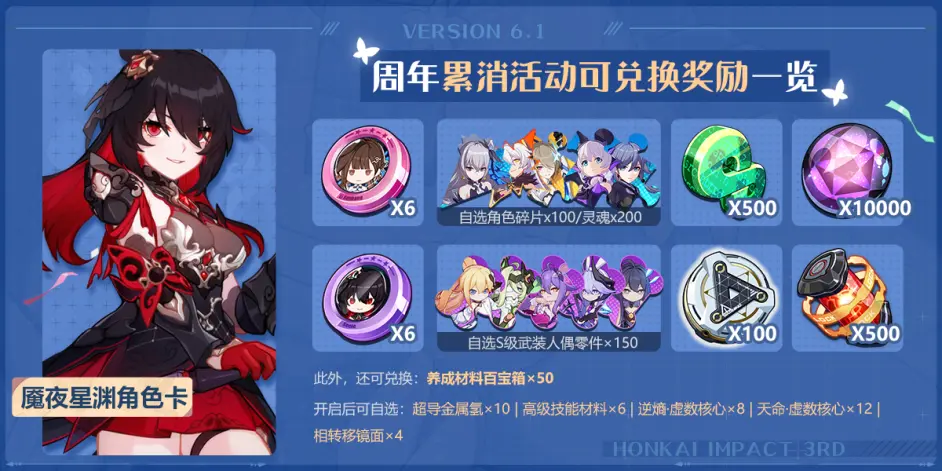 崩坏3六周年累消活动介绍