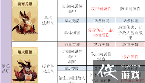 ����Զ������ӵ��Ƽ�