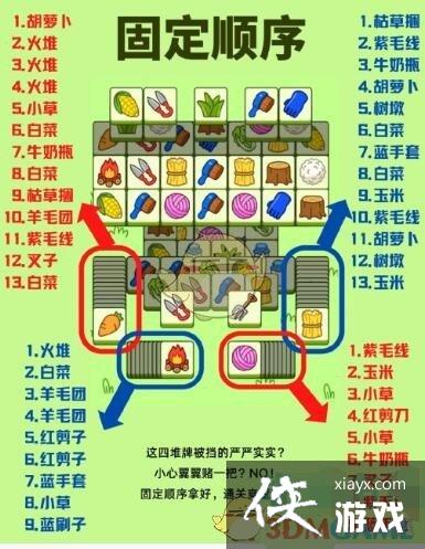 �����˸��򡷵ڶ��ؿ�����������