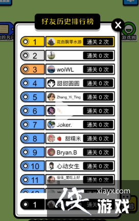 �����˸�������Ȧ���а�鿴����