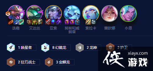 �ƶ�֮������S7.5�����þ�������ô��