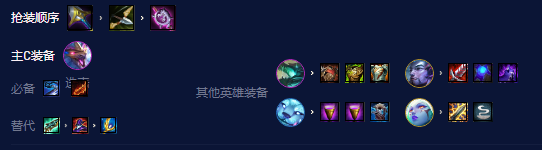 �ƶ�֮������S7.5�����þ�������ô��