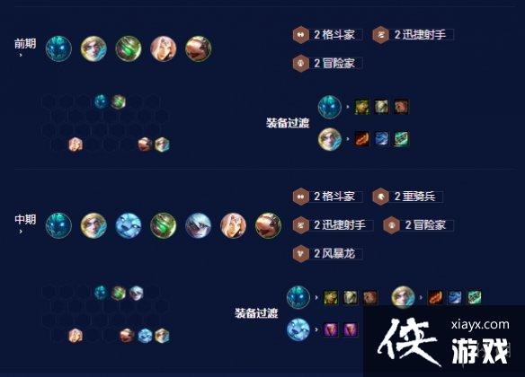 �ƶ�֮������S7.5�����þ�������ô��