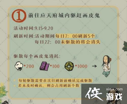 �����ϰپ�ͼ����Ƥ�����𷽷�