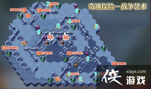 剑与远征战争艺术怎么过