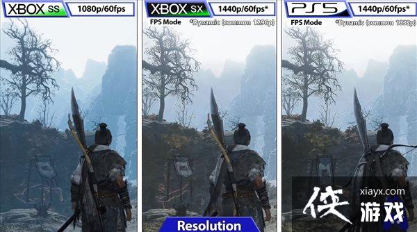 ���������������䡷Demo�������Ա� XSS�������