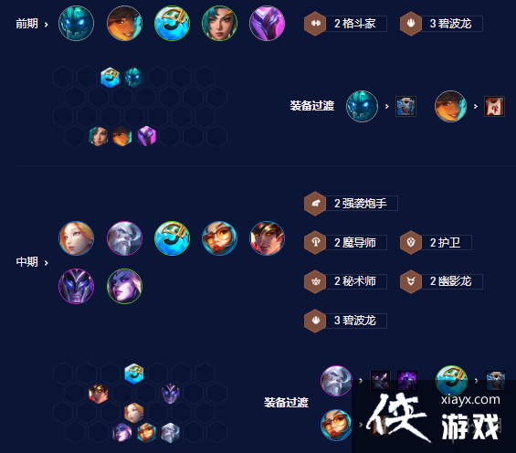 云顶之弈手游S7.5碧波龙炮手怎么玩 云顶之弈手游S7.5碧波龙炮手怎么玩