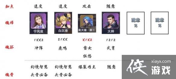 斗罗大陆魂师对决极限战境第二期毒瘴厉蟒怎么打 斗罗大陆魂师对决极限战境第二期毒瘴厉蟒怎么打