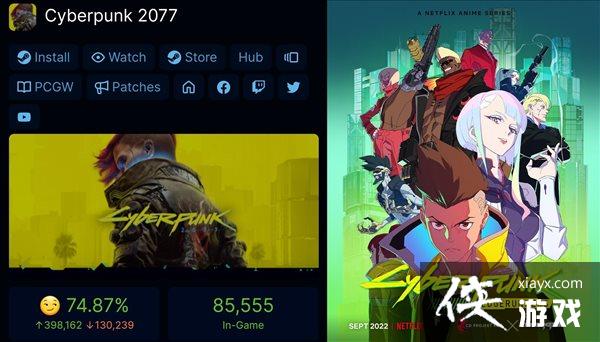 ���������2077��Steam���߷�ֵ��8�� �����YYDS