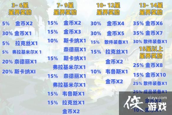 �ƶ�֮����������ŬŬ��ô����