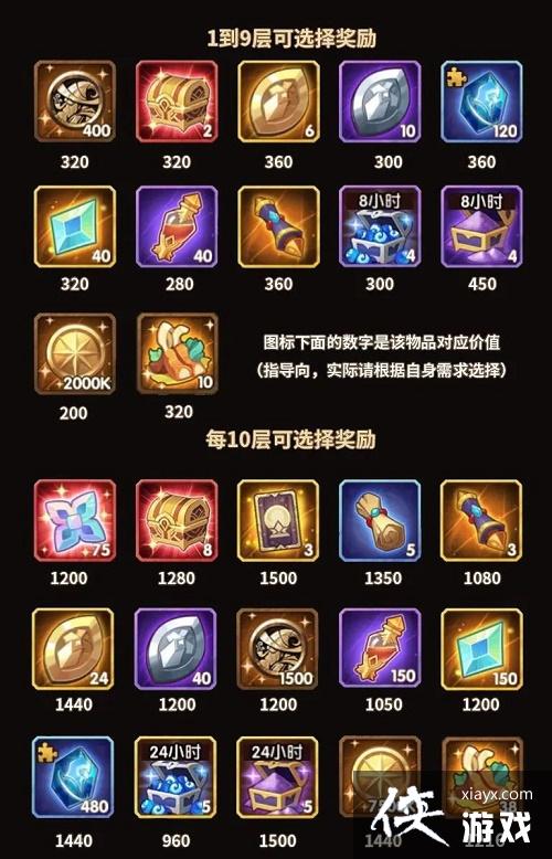 ������Զ������ϻ����淨����2022