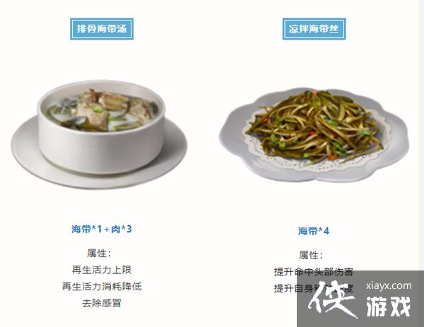 ������֮�󡷺���ʳ���䷽һ��