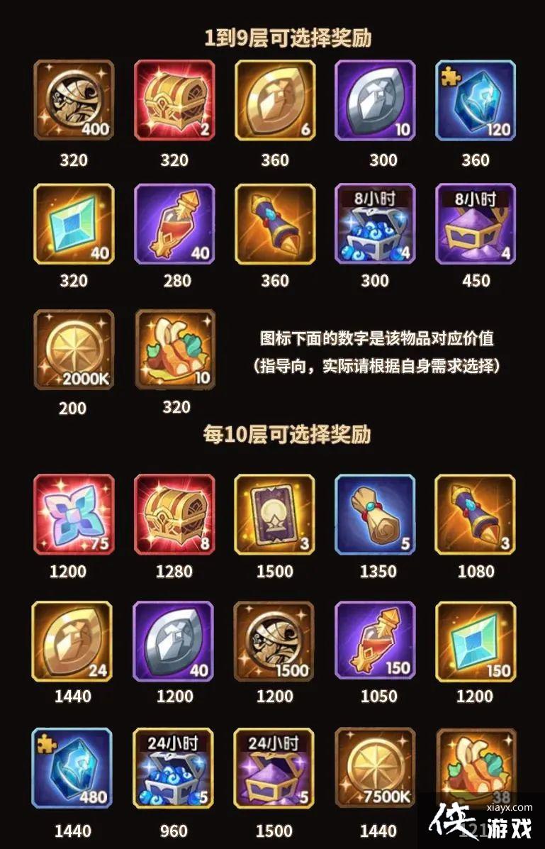 ������Զ�����¶ȷ����ӻ����