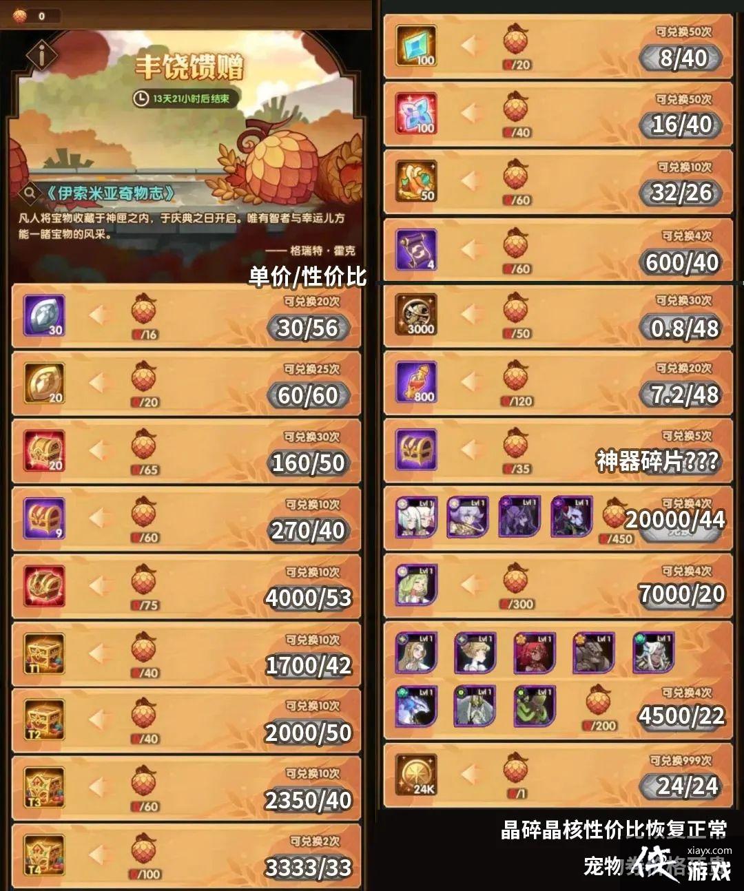 ������Զ�����¶ȷ����ӻ����