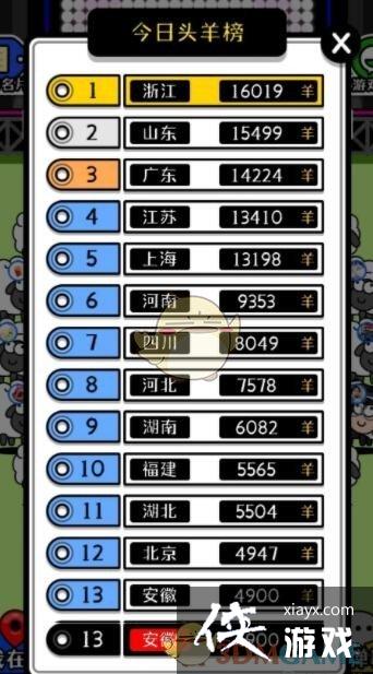 �����˸�����Ϸ����ȫ����ť���÷���