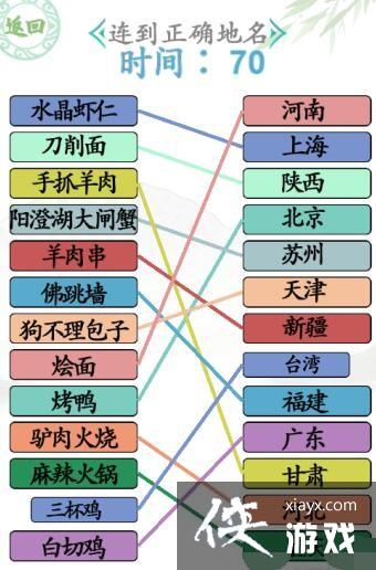 �������Ҳ�������ʳ����ͨ�ع���