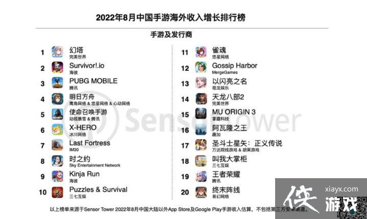 ���������Ƕ�����8�����������ʰ��� ����ͻ��4400����Ԫ