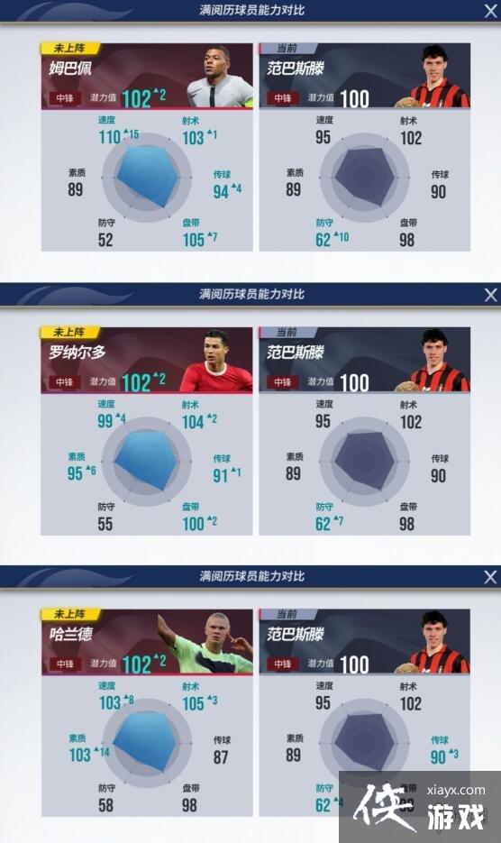 绿茵信仰前场哪些球员厉害 绿茵信仰前场哪些球员厉害